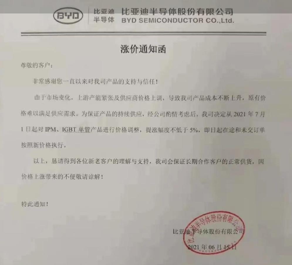 比亞迪半導體(tǐ)對(duì)IPM、IGBT單管産品提價不(bù)低(dī)于5%