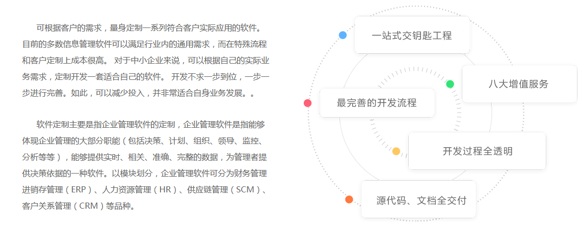 沈陽軟件(jiàn)開(kāi)發