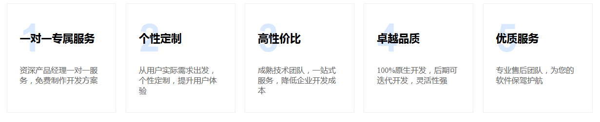 沈陽軟件(jiàn)開(kāi)發
